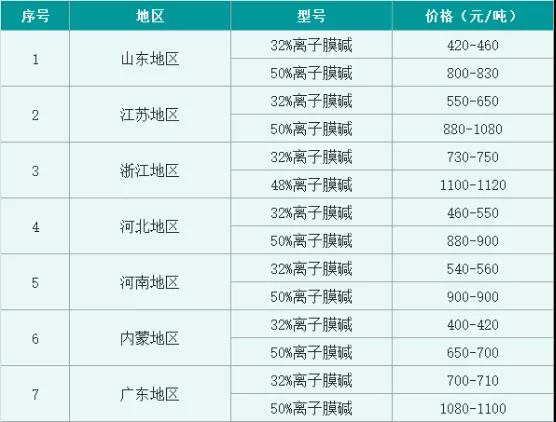 ladbrokes立博-英国公司官网