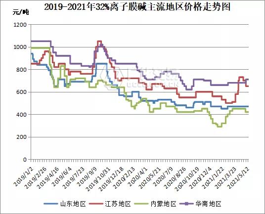 ladbrokes立博-英国公司官网