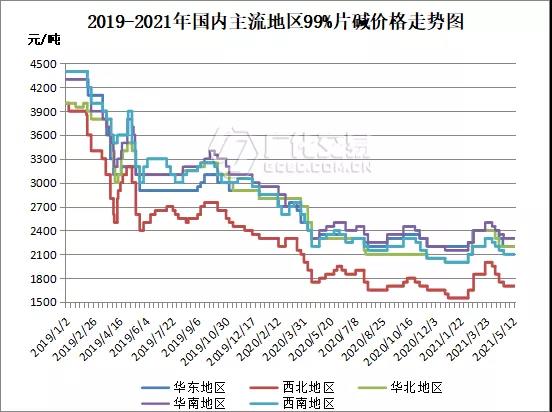 ladbrokes立博-英国公司官网
