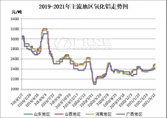 ladbrokes立博-英国公司官网
