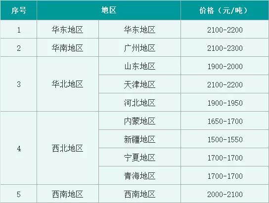 ladbrokes立博-英国公司官网