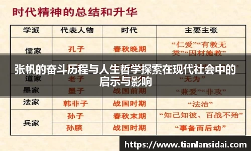 张帆的奋斗历程与人生哲学探索在现代社会中的启示与影响